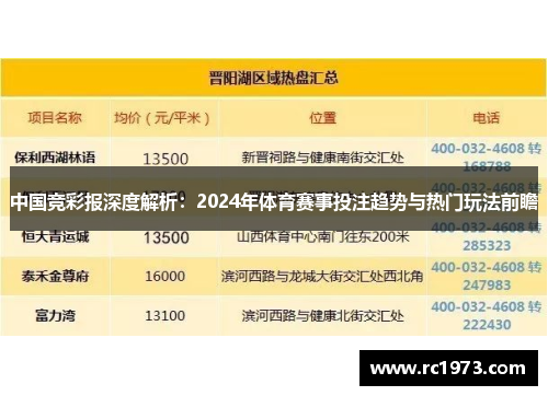 中国竞彩报深度解析：2024年体育赛事投注趋势与热门玩法前瞻